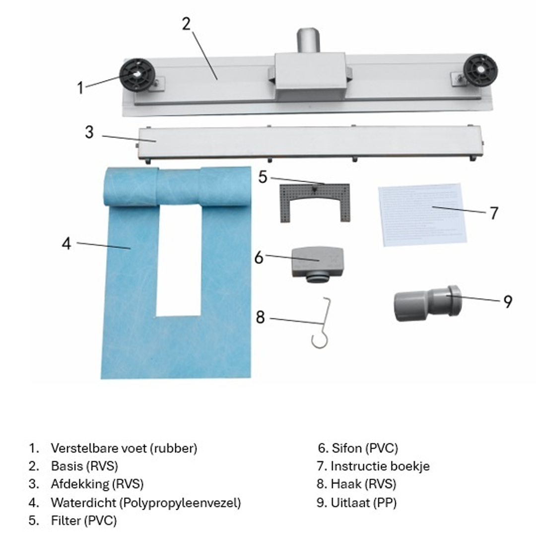 Duschablauf mit Flansch