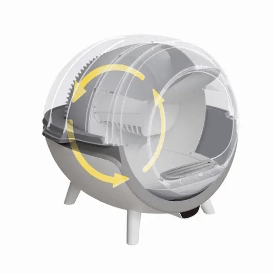 Cat Genie maakt met een roterende beweging het apparaat schoon